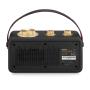 SANGEAN - Rádio Portátil Bluetooth Preto SRA101BG