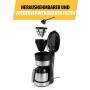 TRISTAR - Máq. de Café Filtro CM-1283