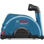 BOSCH - Tampa GDE 230 FC-S Prof 1600A003DL