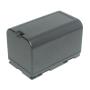 PANASONIC - Bateria CGR-D220E/1B*